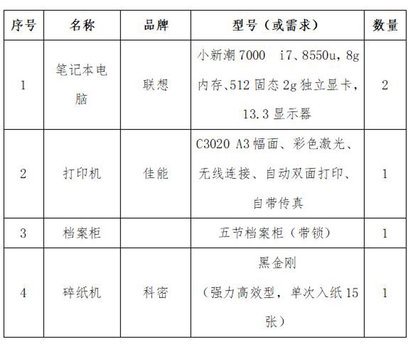 上海电脑批发市场的繁荣景象